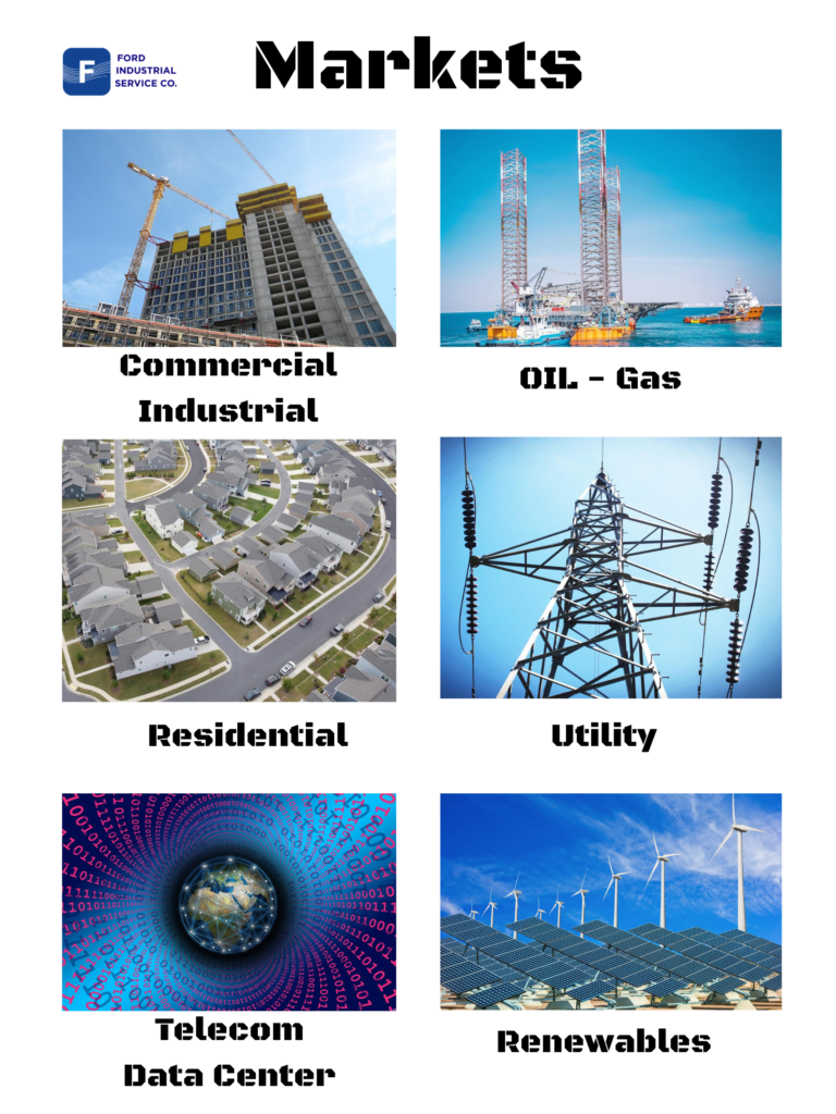 Wire, Cable, wire and cable industry, Ford Industrial Services CO., Ford Industrial Service Co Markets, wire markets, Cable markets. wire industry, cable industry